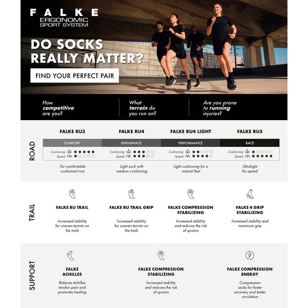 Women's compression socks Falke RU4 Endurance