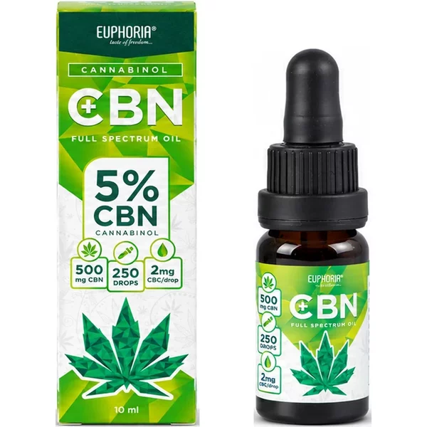 CBN/CBG/CBC-olie - CBN-olie Full Spectrum 5%