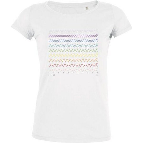 Unipolar Physik T-Shirt aus Bio-Baumwolle Modell: Wellenlänge