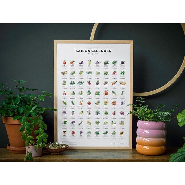 531 Rheinland Design Saisonkalender Obst & Gemüse, Küchen Deko, wall decor, Poster / Plakat in Farbe