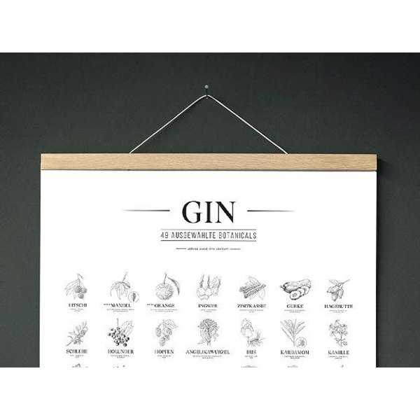531 Rheinland Design Gin Plakat, 49 ausgewählte Kräuter Botanicals Gin Aromen als Poster