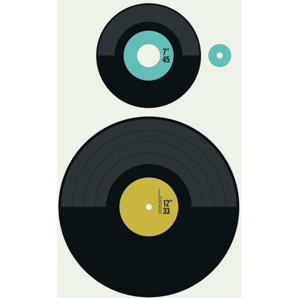 Photocircle Poster / Leinwandbild - EP versus LP
