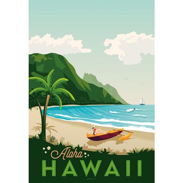 Photocircle Poster / Leinwandbild - Hawaii Vintage Travel Wandbild