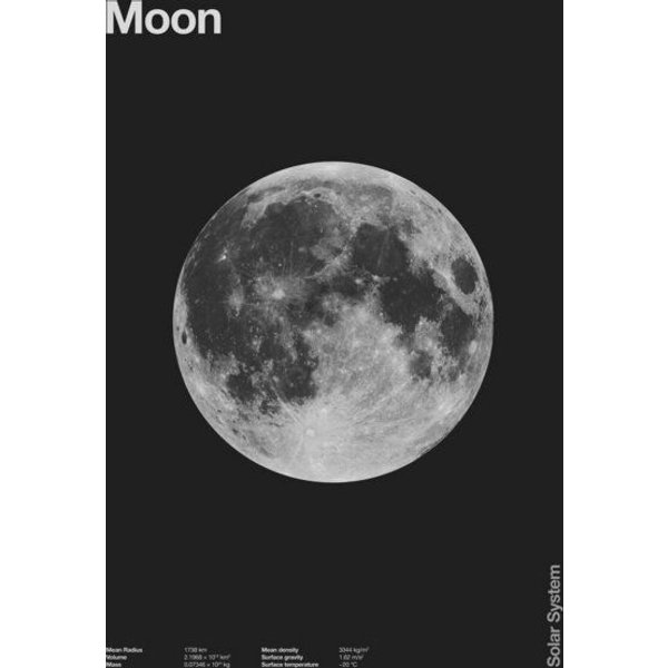 Photocircle Poster / Leinwandbild - Sonnensystem - Mond