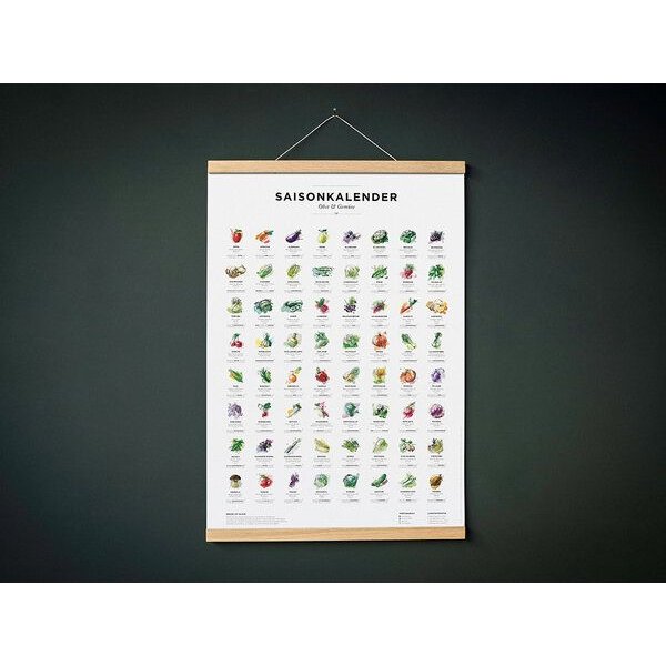 531 Rheinland Design Saisonkalender Obst & Gemüse, Küchen Deko, wall decor, Poster / Plakat in Farbe