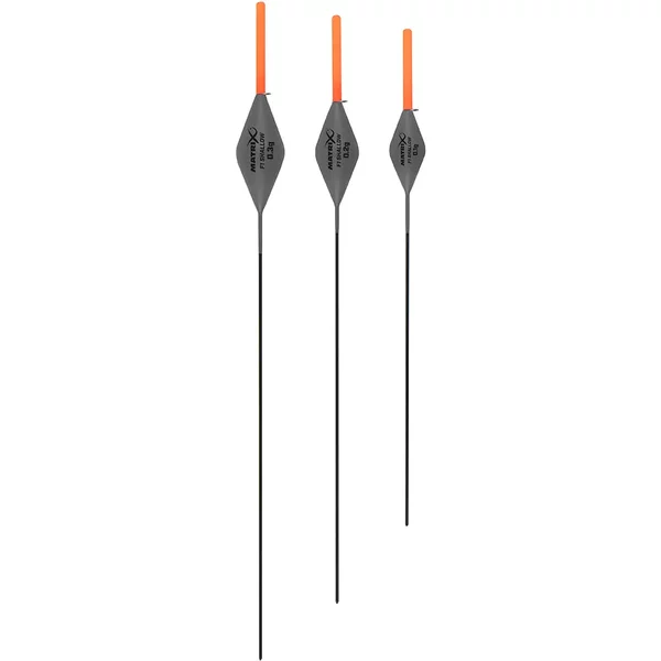 Shallow float Matrix