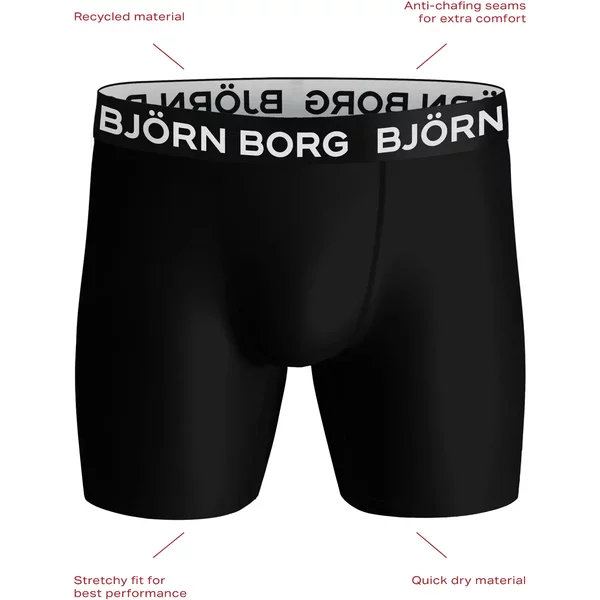 Boxer Björn Borg