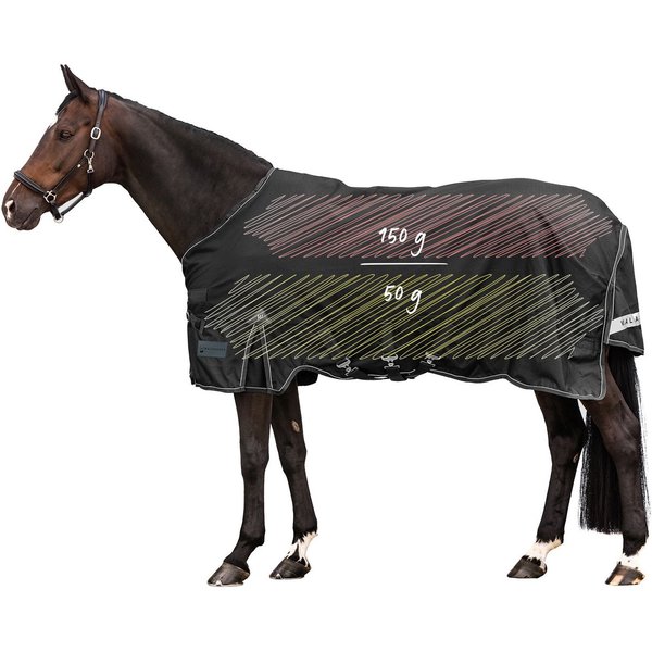 Waldhausen Outdoordecke Scandic Multi-Layer 150g/50g - schwarz, Größe 130 cm