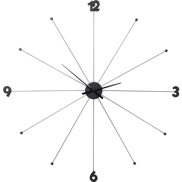 Wanduhr Like Umbrella Black KARE Wanduhr Like Umbrella Black