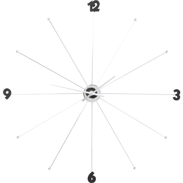 Wanduhr Like Umbrella Chrome KARE Wanduhr Like Umbrella Chrome