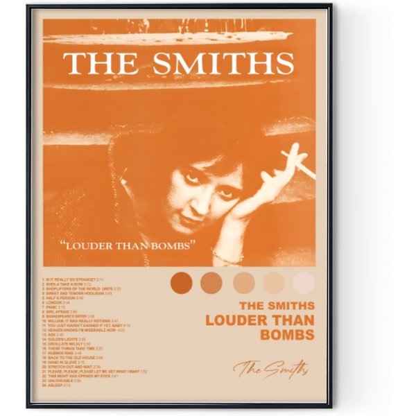 The Smiths 'Louder Than Bombs' Album Poster Digital Posters Print-image