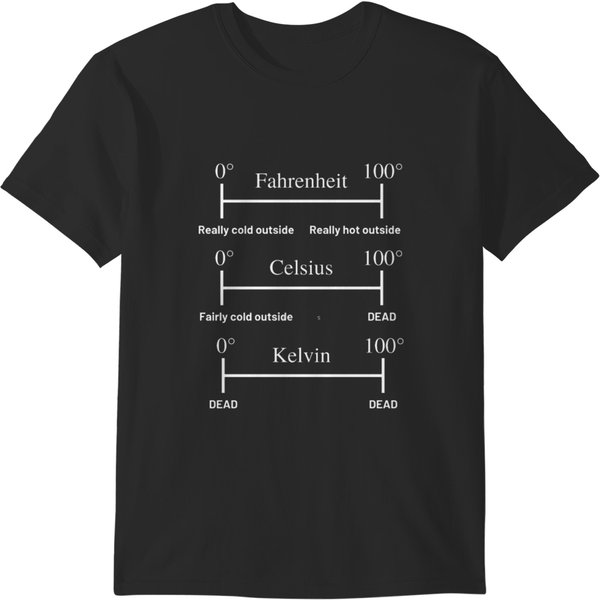 Meme Fahrenheit Celsius Kelvin T-Shirts-image