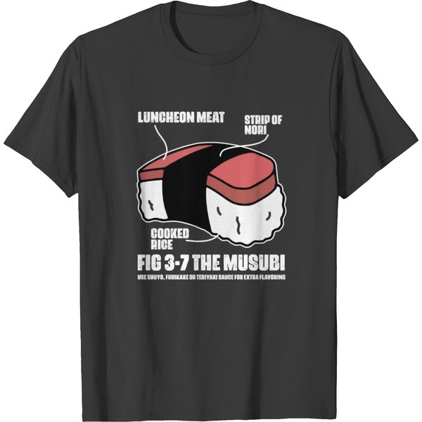 Spam Musubi Food Diagram Instruction Sushi T Shirts-image