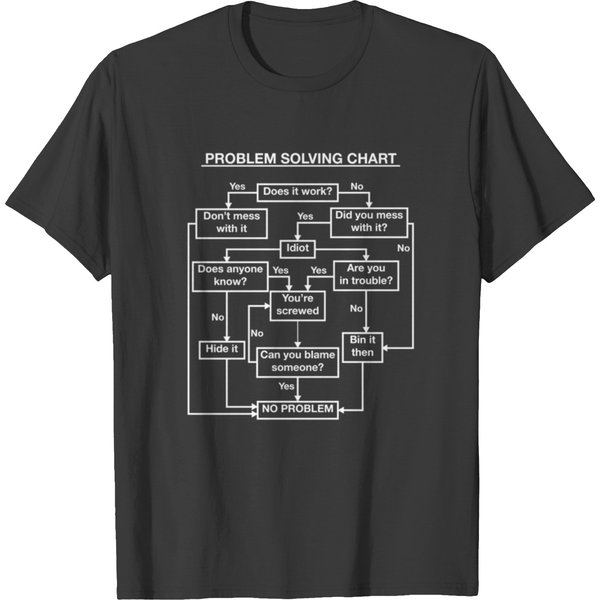 Problem Solving Flowchart Chart Geeky Nerdy T Shirts-image