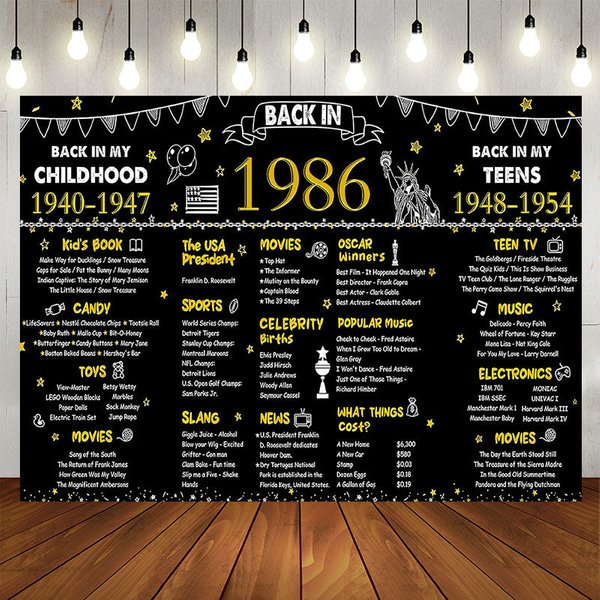 Aperturee Back in 1986 Birthday Backdrop, 1980s History Sign, Photo Booth Background