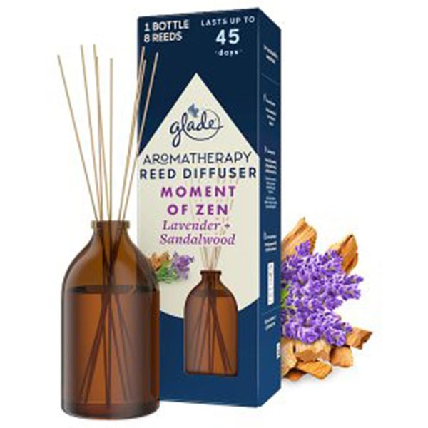 Glade Aroma Therapy Reed Diffuser Moment of Zen