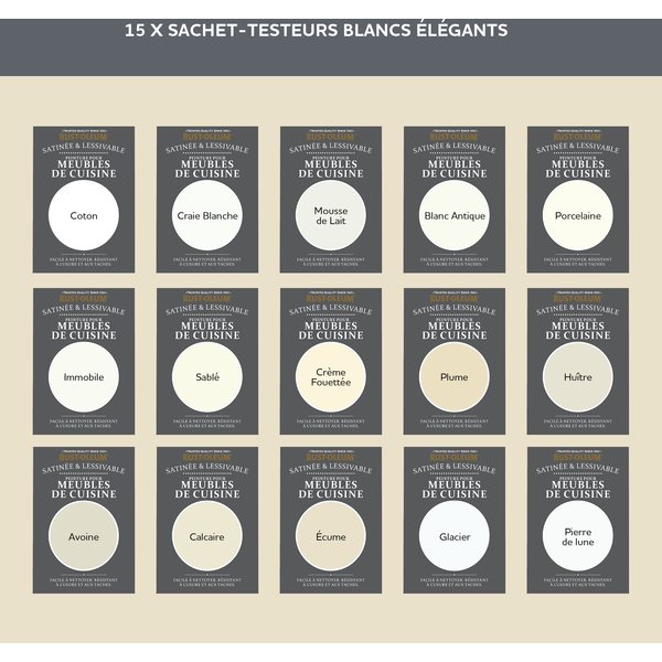 Rust-Oleum Testeurs Meubles de Cuisine - Blancs élégants