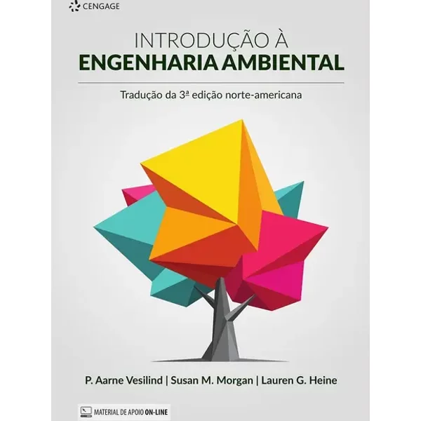 Introdução À Engenharia Ambiental
