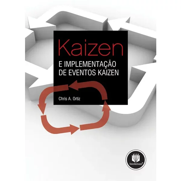 Kaizen e Implementação de Eventos Kaizen