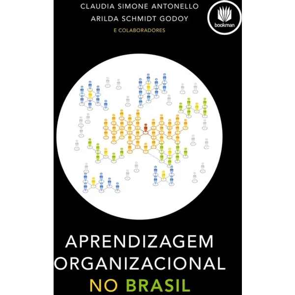 Aprendizagem Organizacional no Brasil