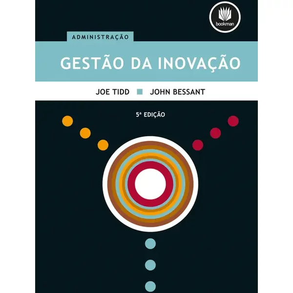 Gestão da Inovação