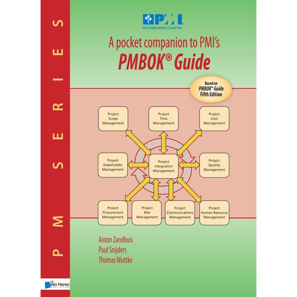 A pocket companion to PMI's PMBOK Guide Fifth edition