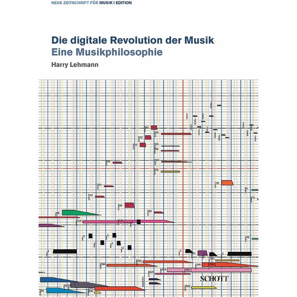 Die digitale Revolution der Musik