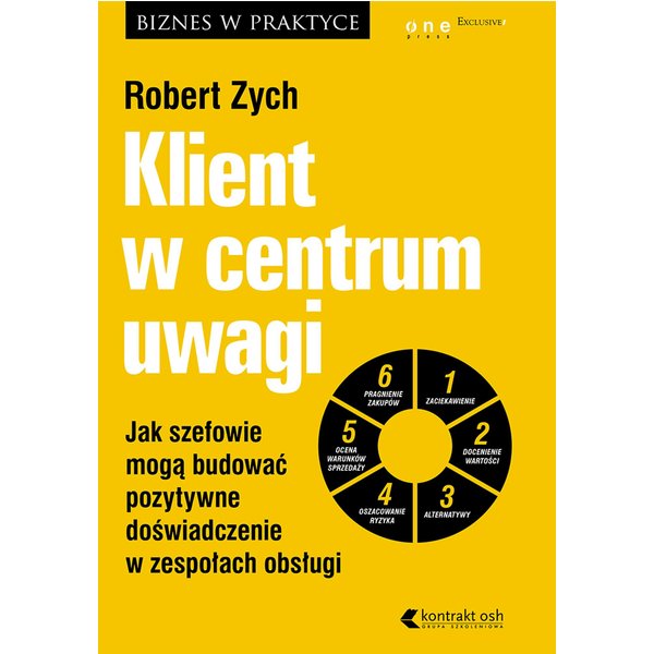 Klient w centrum uwagi. Jak szefowie mogą budować pozytywne doświadczenie w zespołach obsługi