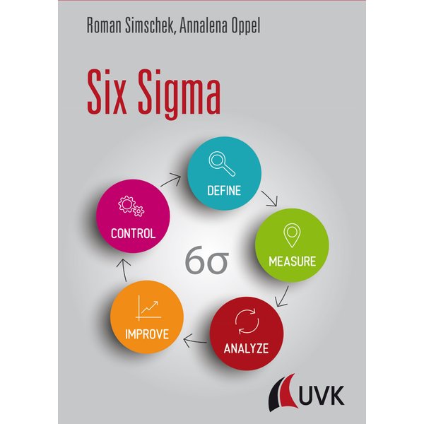 Six Sigma