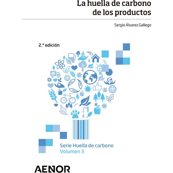 La huella de carbono de los productos