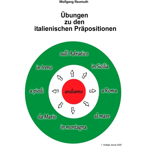 Übungen zu den italienischen Präpositionen