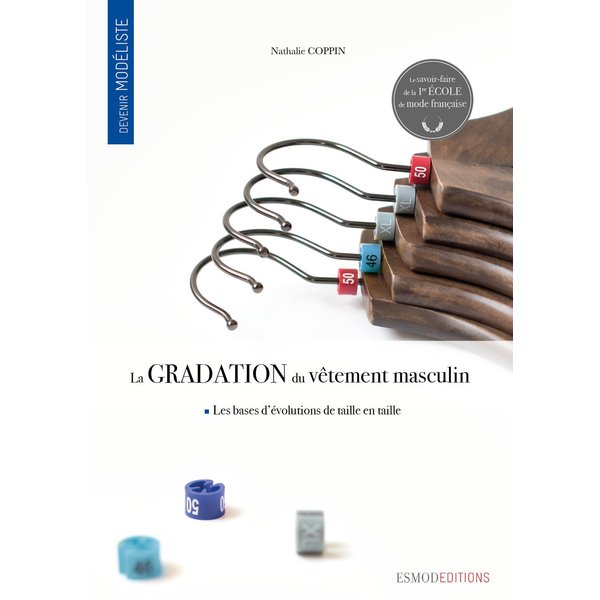 La gradation du vêtement masculin