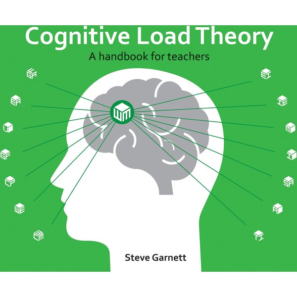 Cognitive Load Theory