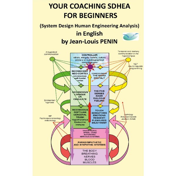Coaching SDHEA for beginners