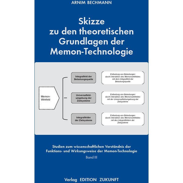 Skizze zu den theoretischen Grundlagen der Memon-Technologie