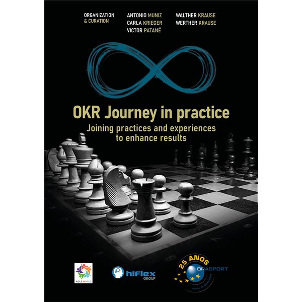 OKRJourney in practice