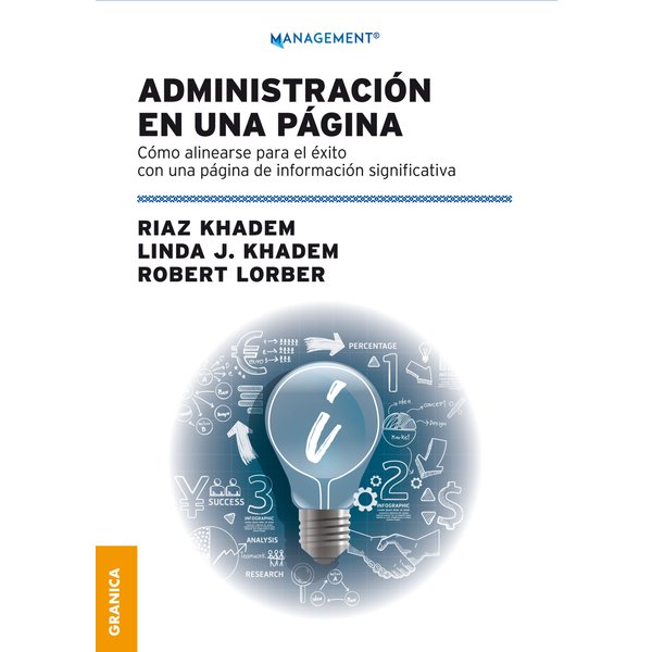 Administración en una página