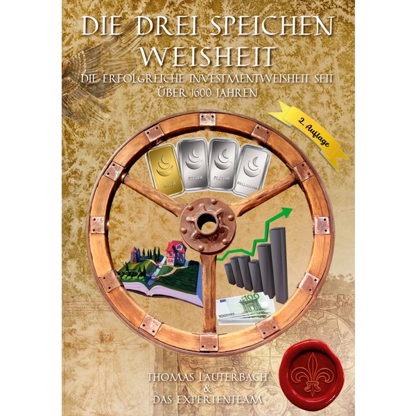 Die drei Speichen Weisheit