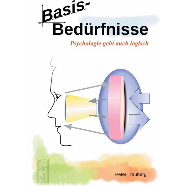 Basisbedürfnisse