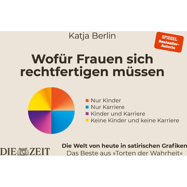 Wofür Frauen sich rechtfertigen müssen