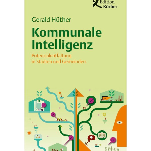 Kommunale Intelligenz