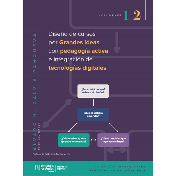 Diseño de cursos por grandes ideas, con pedagogía activa e integración de tecnologías digitales