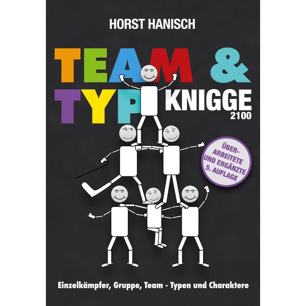 Team und Typ-Knigge 2100