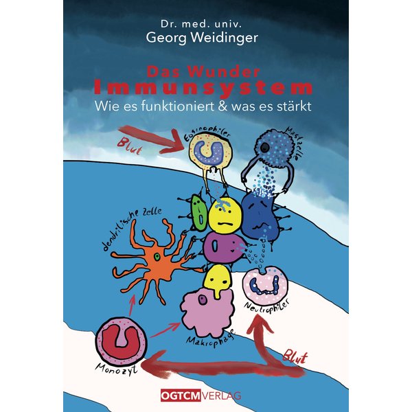 Das Wunder Immunsystem