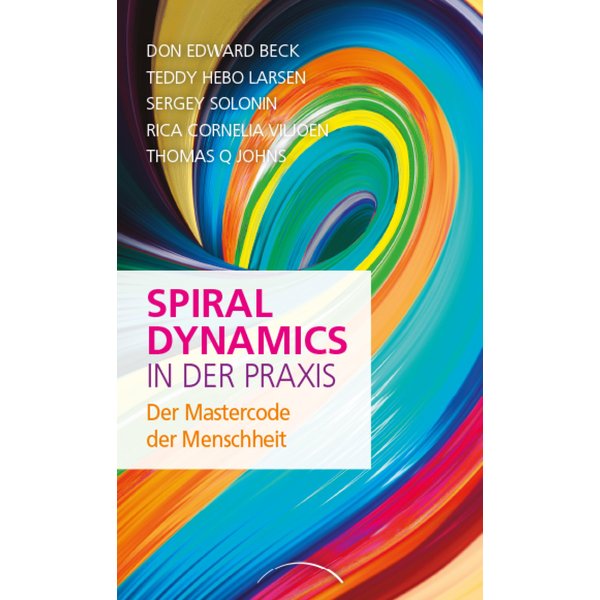 Spiral Dynamics in der Praxis