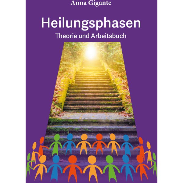 Heilungsphasen