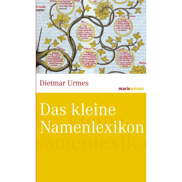 Das kleine Namenlexikon