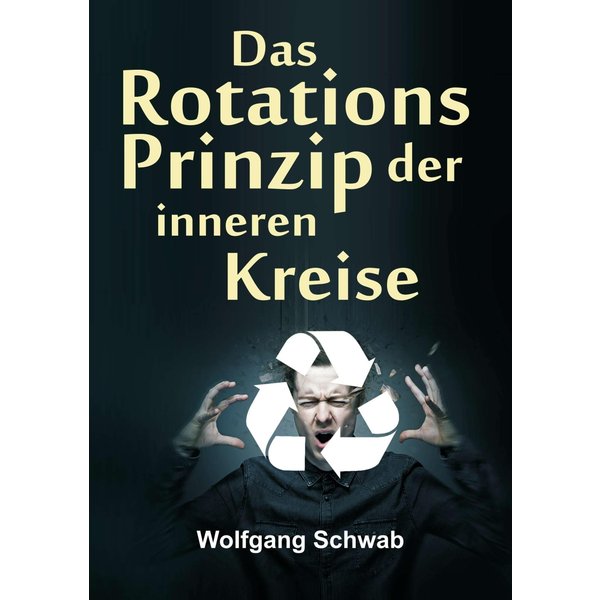 Das Rotationsprinzip der inneren Kreise
