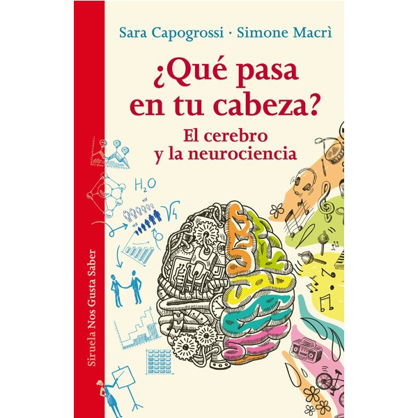 ¿Qué pasa en tu cabeza?