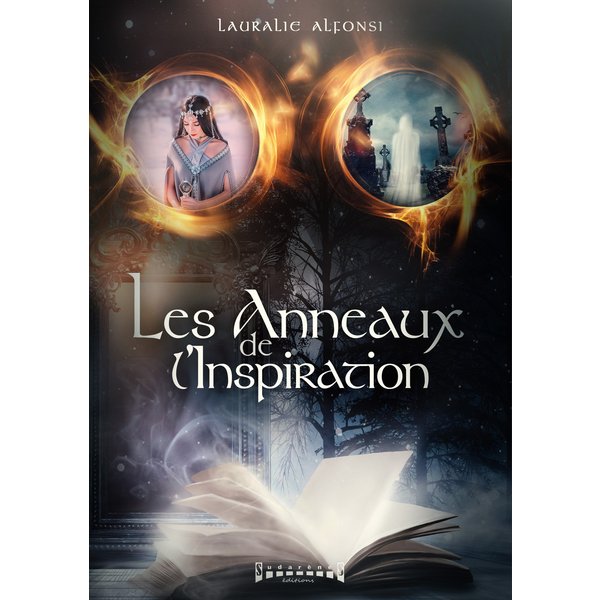 Les anneaux de l'inspiration